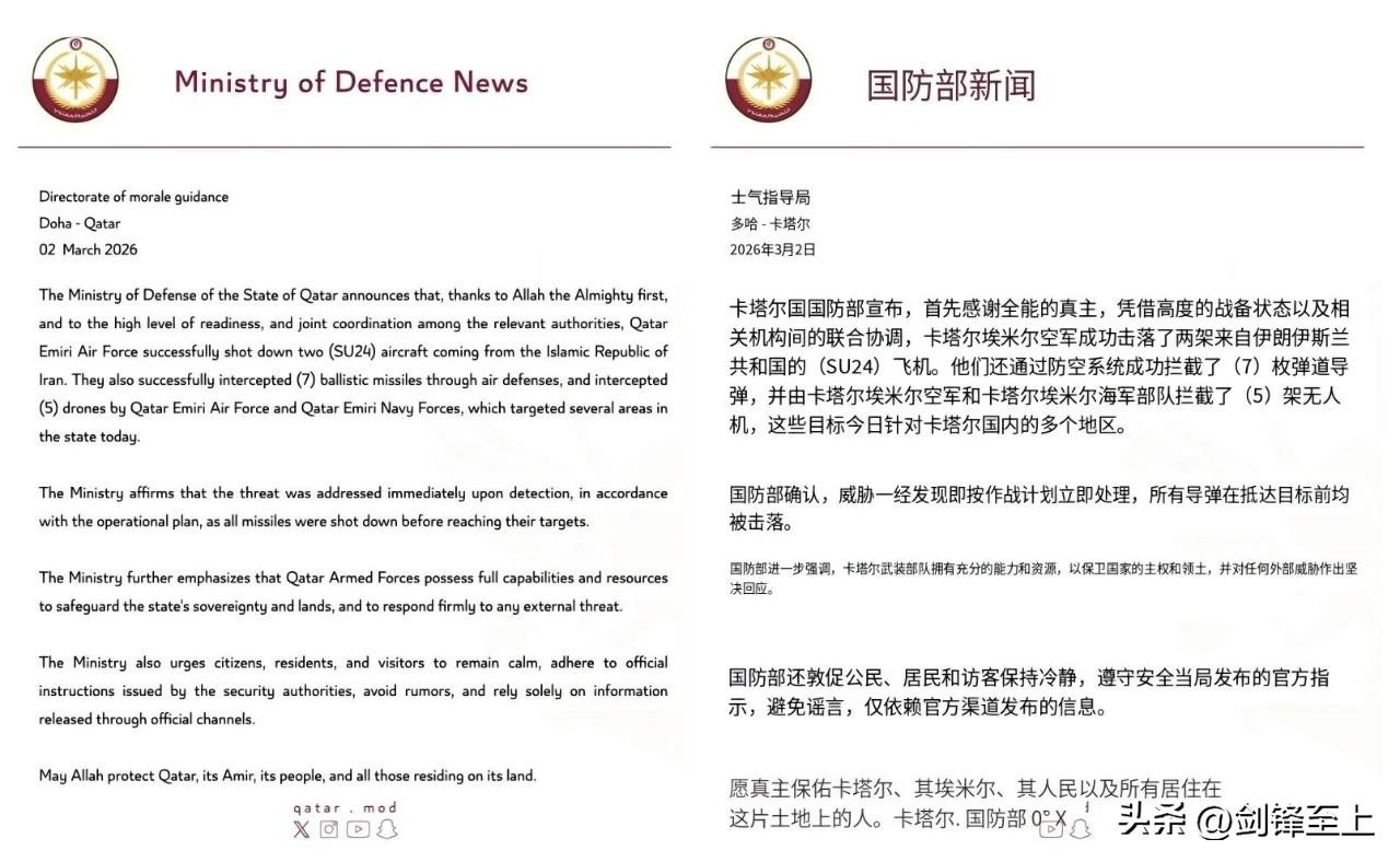 突发消息！
卡塔尔国防部发布消息，击落了两架伊朗苏24战斗机
这说明什么？说明伊
