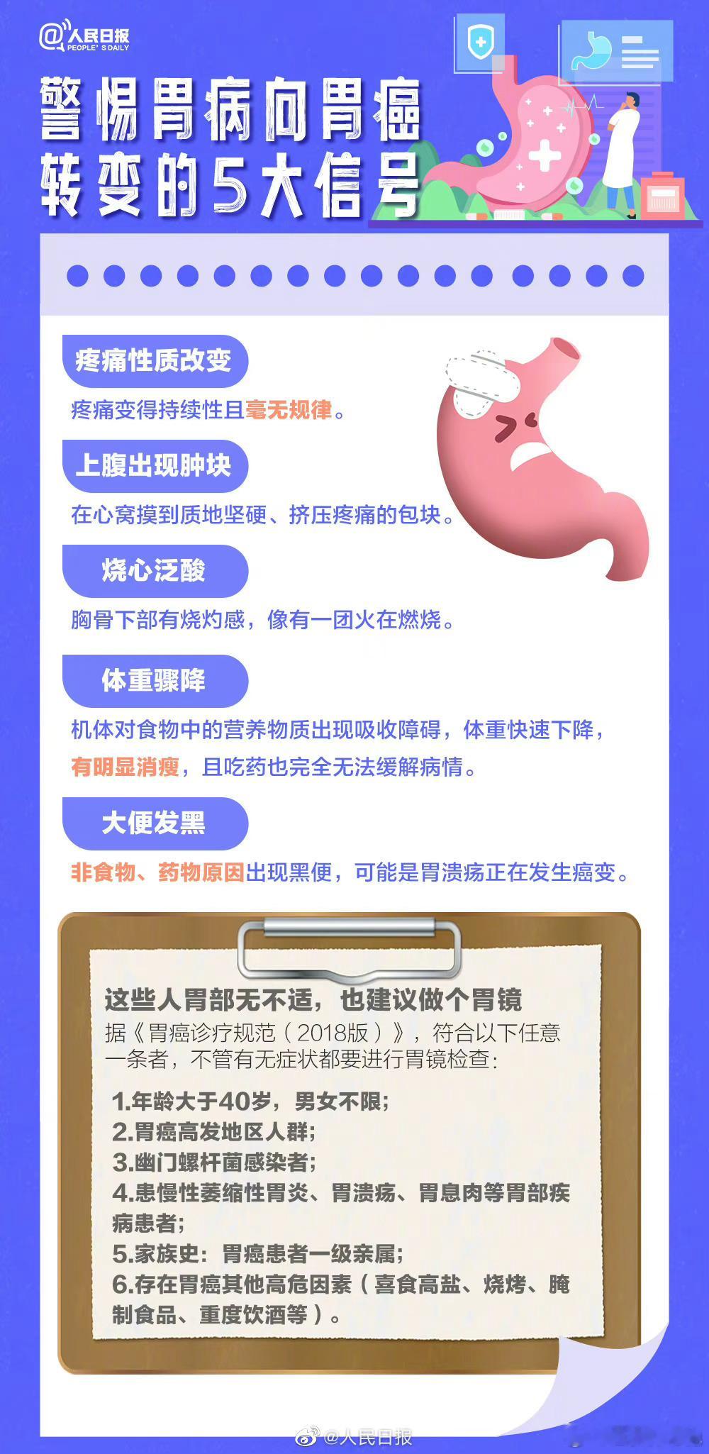 #肠胃不好的人容易焦虑##健闻登顶计划# 是情绪不好伤胃，还是肠胃不好爱闹情绪？