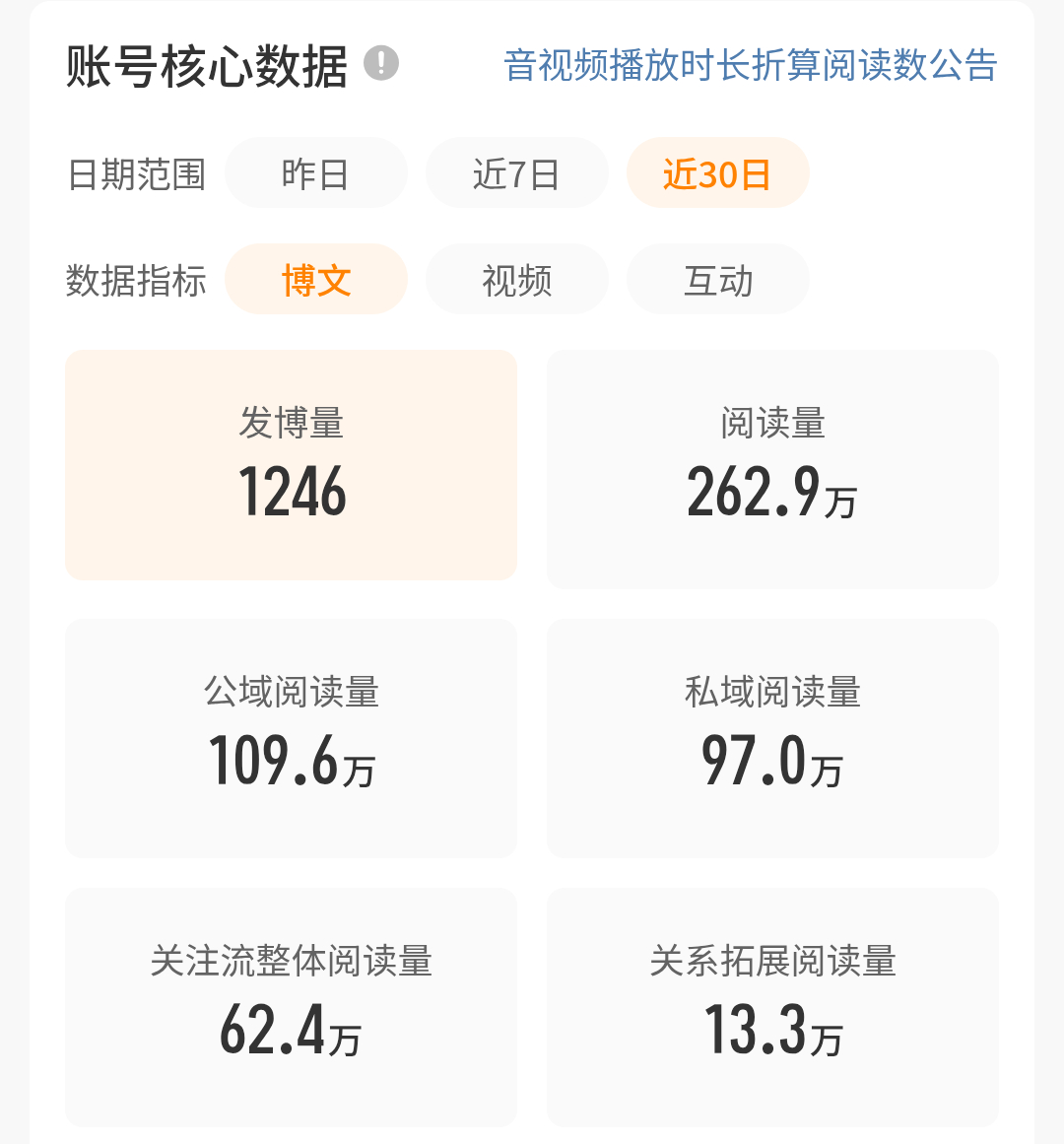 老师我的ydl还有救吗 