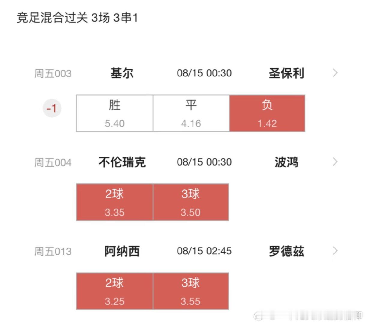 阿纳西对阵罗德兹，主队主打边路传中和控球推进，具备主场得分条件，但中场受损，持续