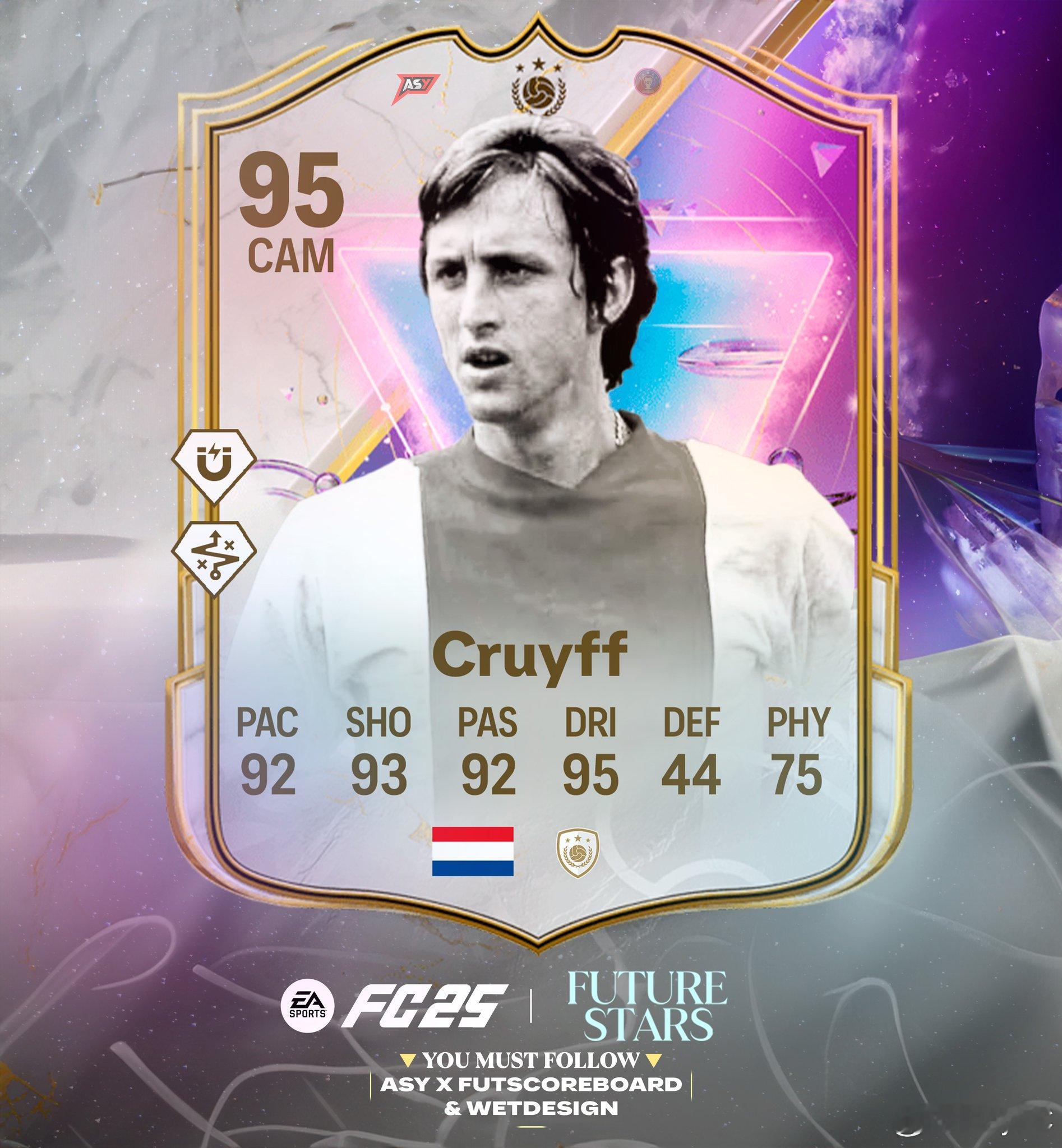 Future Stars未来之星克鲁伊夫确认！ 