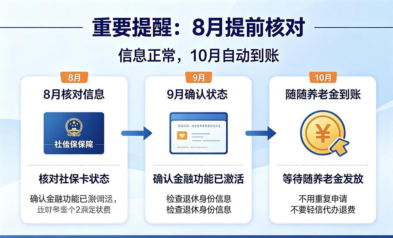 供暖补贴到账前夜：这3类人钱已落定，2类人别再傻等
眼瞅着日历翻到8月中，对北方