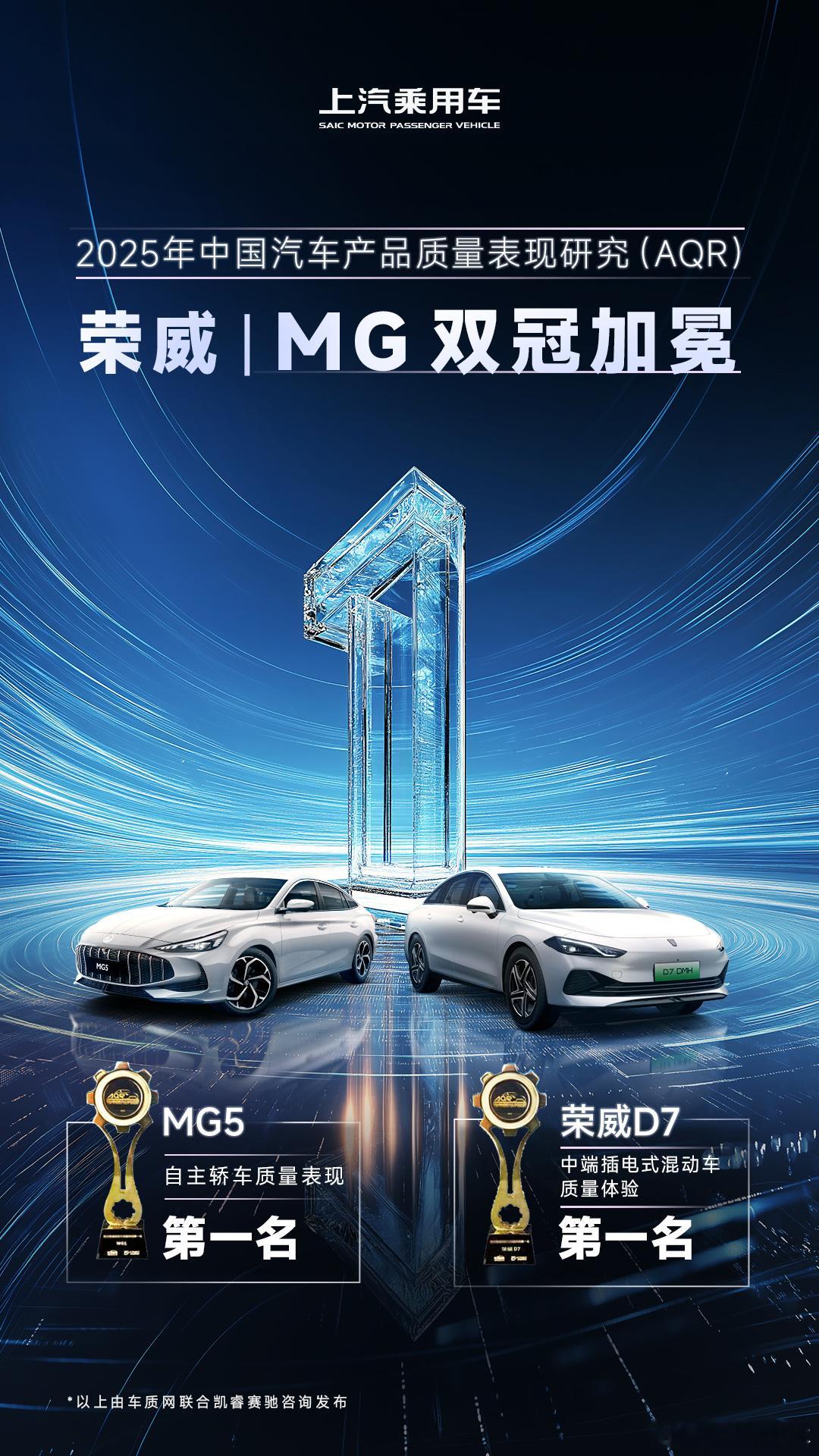 2025年中国汽车产品质量表现研究（AQR）结果出炉，荣威、MG双冠加冕！🏆荣