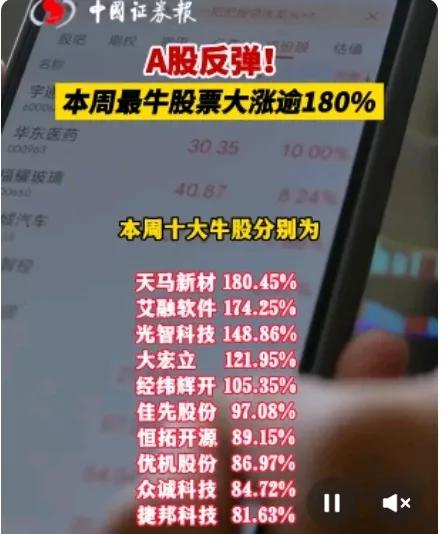 本周最牛股票天马新材大涨180.45%，三个没想到：

1.没想到本周还有这么牛