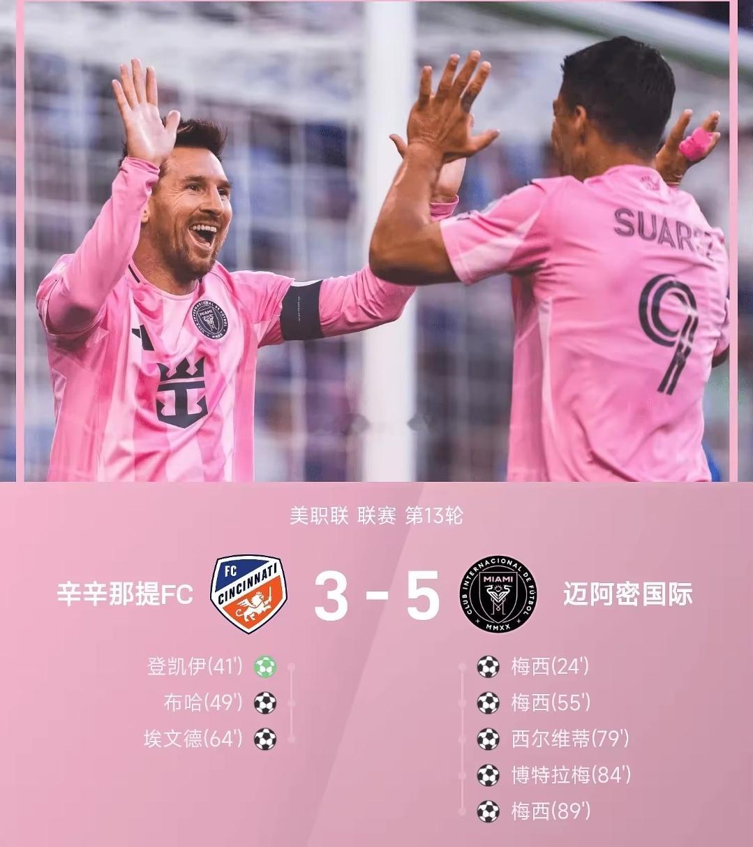 5-3！梅西独造5球，一己之力两度落后逆转 美职联被他彻底征服北京时间5月14日