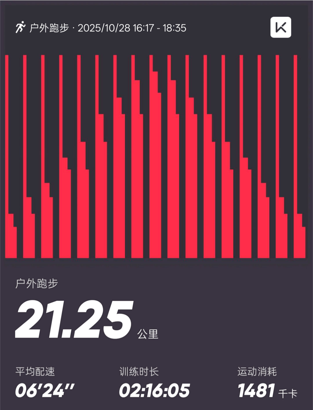 坚持沟里人日常 ​​​