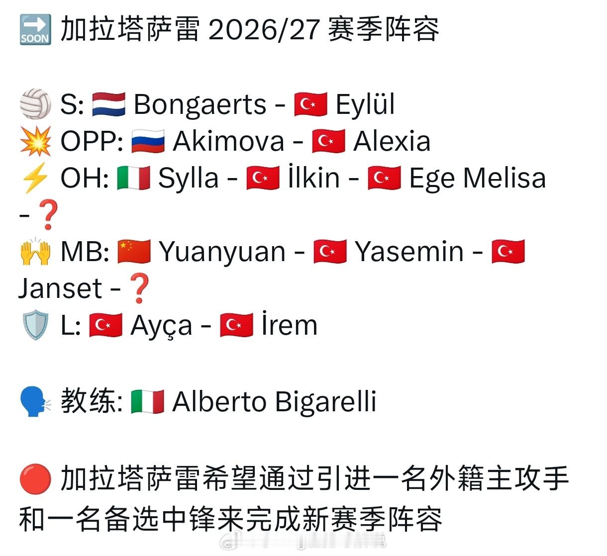 加拉希望引进一位外援主攻手。以下为加拉目前确定的下赛季阵容。世界排坛资讯
