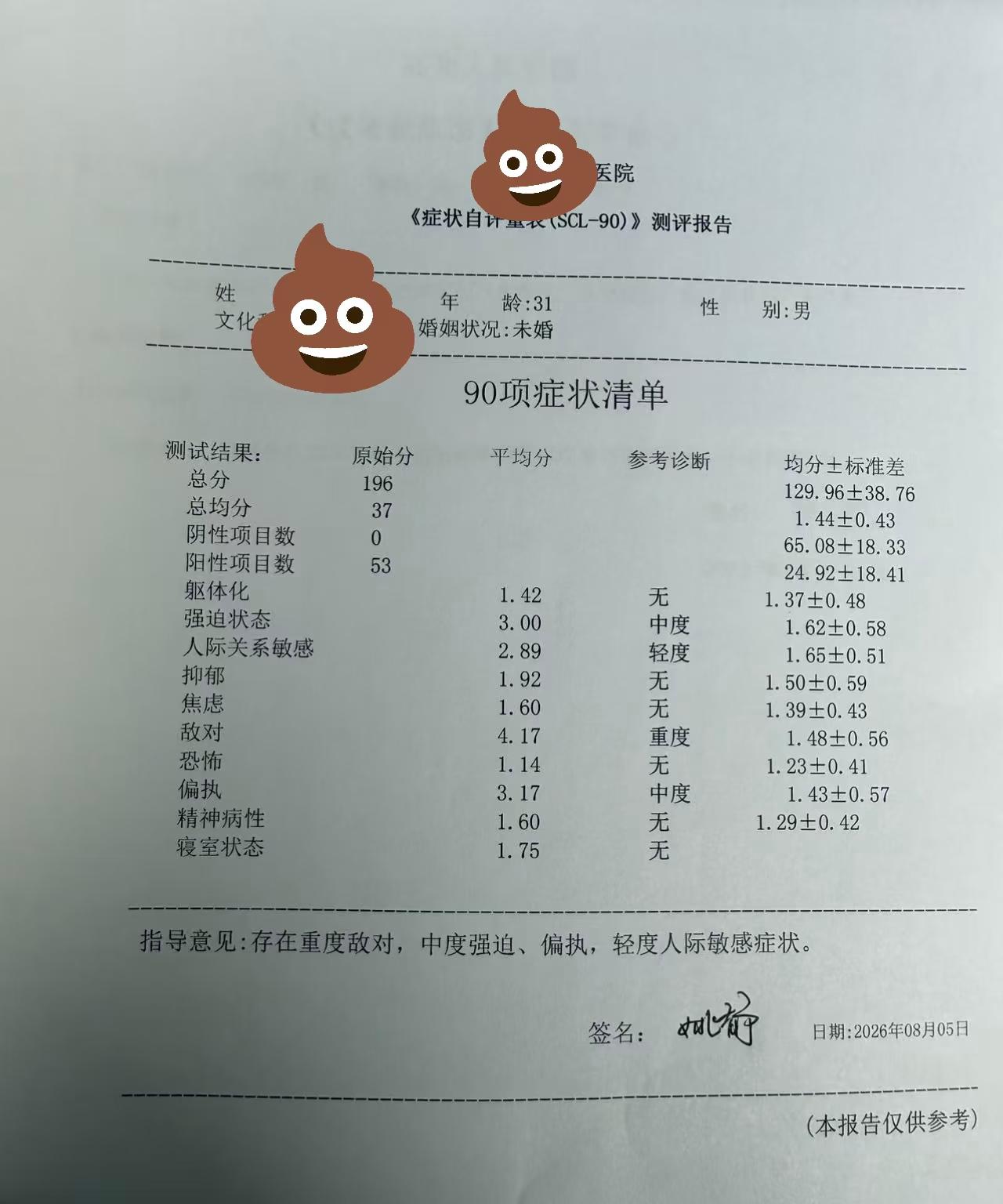 我同事她身上的伤还没养好，人也还没回到事发地，他爸就发来一份他哥的心理疾病报告，