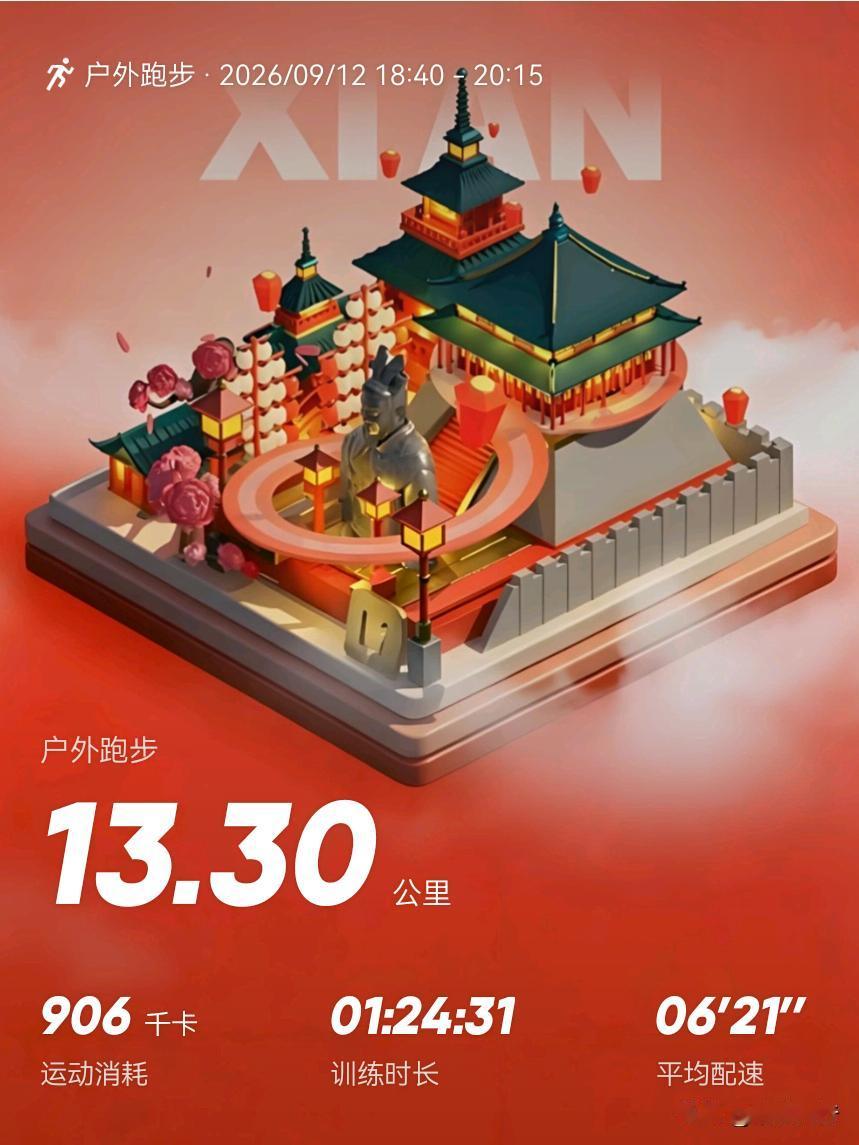 昨天下午孩子的课被通知延期，所以傍晚早早完成了十公里。晚上睡觉也比较早，大约十点