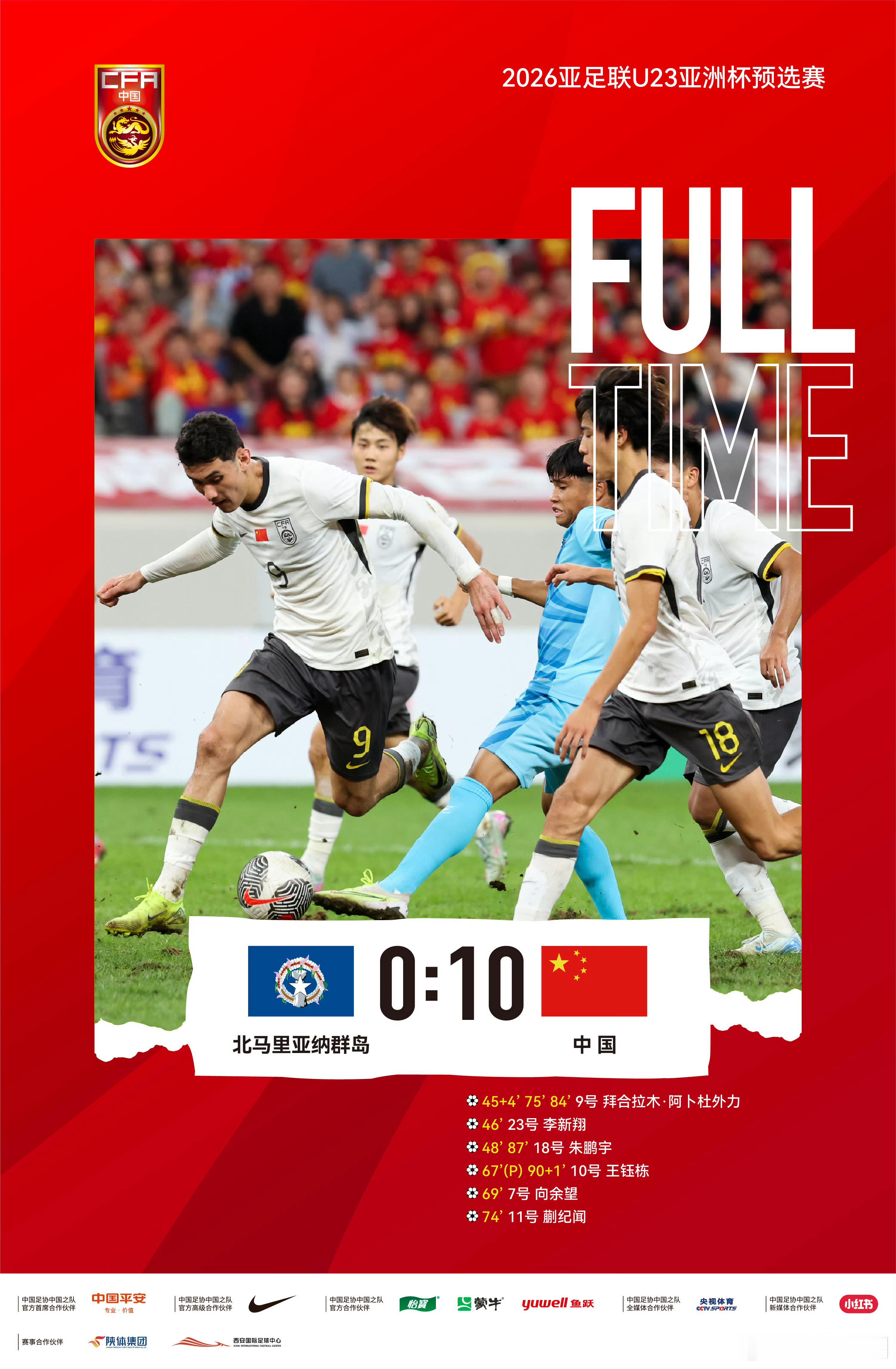 U22国足10比0北马里亚纳群岛U22 北马里亚纳群岛人口约4.5万人，相当于我