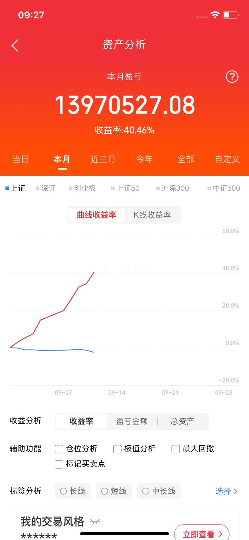 周一开盘，这两大利空利好。注意了，这些板块特别重要，尤其是词元方面。利空一：美联