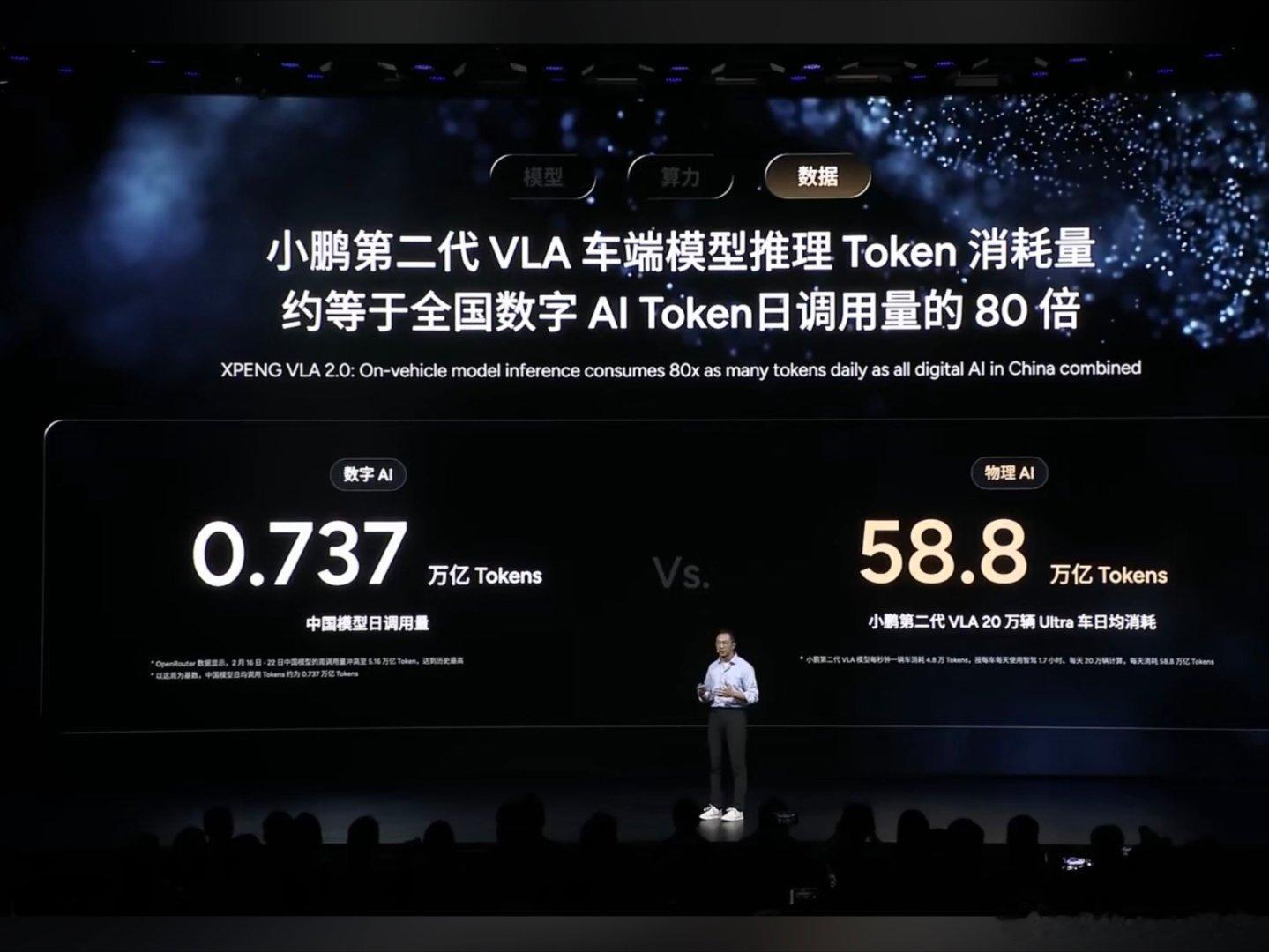 这个数字对比很有意思：如果按照大模型每百万tokens的商业化计价，这个58.8
