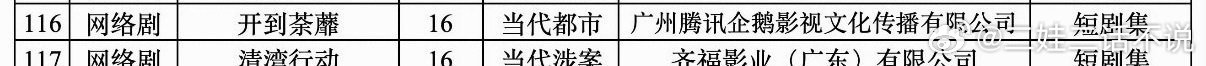 既然开到荼靡是短剧为什么要用真人演几个人分走几百上千万片酬出来的效果不一定好用a