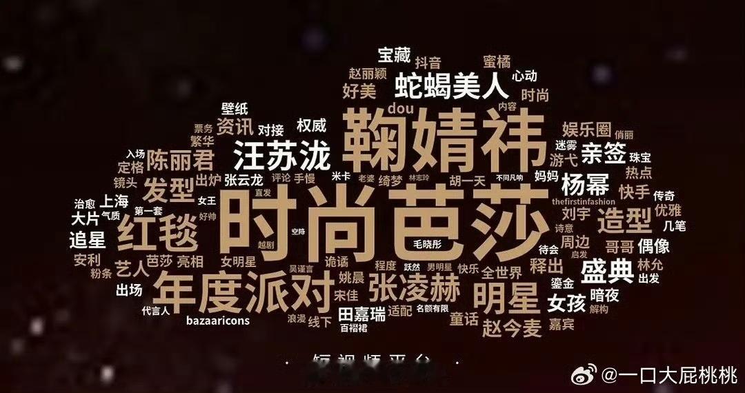 时尚芭莎年度派对词云芭莎活动词云时尚芭莎年度派对词云，鞠婧祎的名字好显眼，[心]