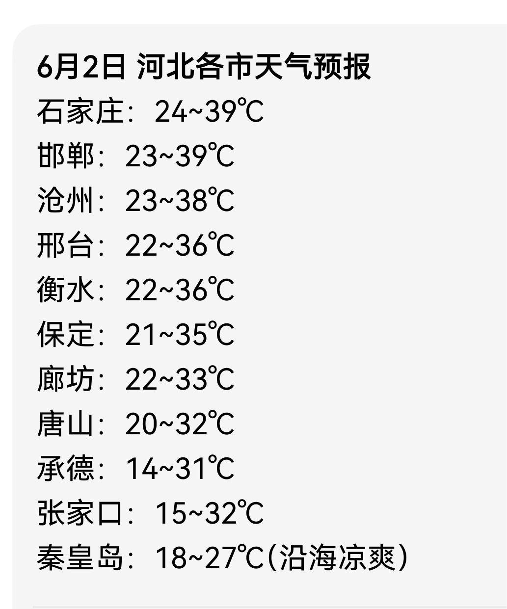 我在秦皇岛体感微凉🤔。河北天气