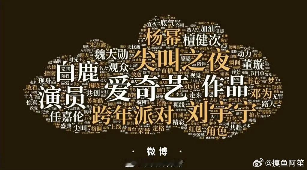 欢网大数据，尖叫男神刘宇宁登顶微博声量top1，本届的尖叫男神