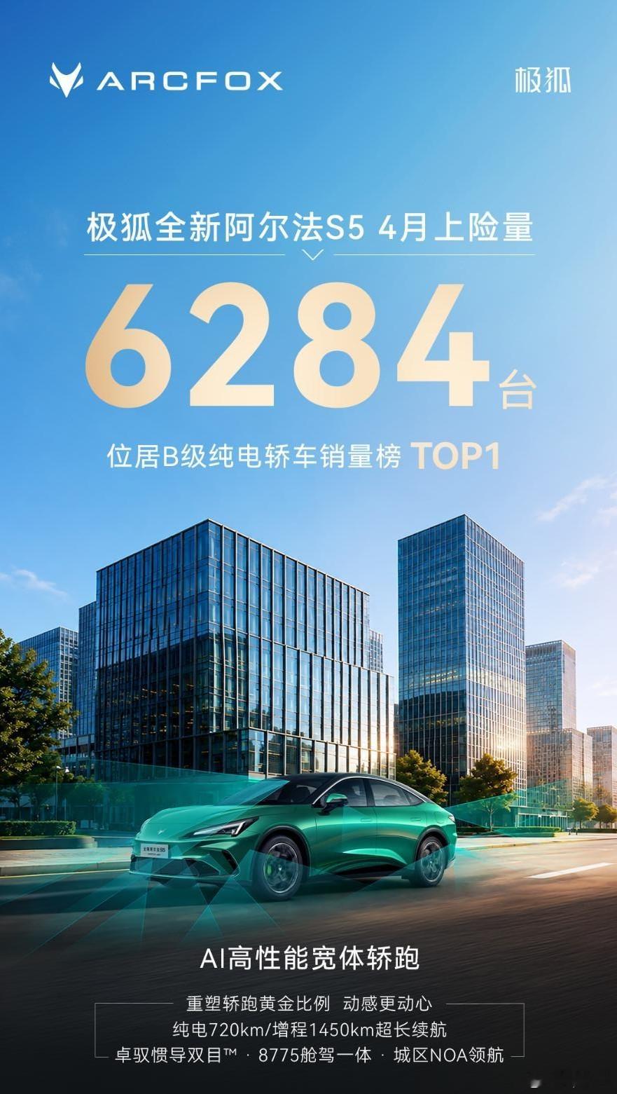 极狐4月的表现真不错，上险量 17172 台，今年前四个月的累计上险量同比增长 