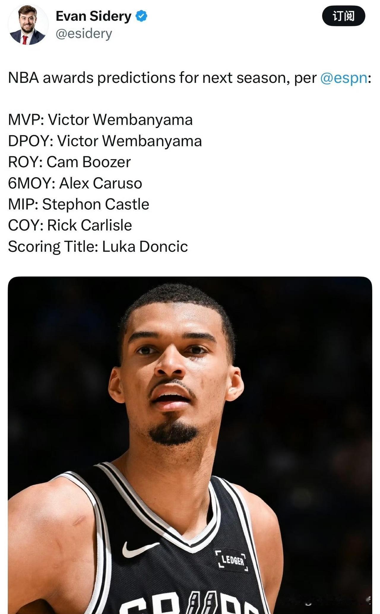 ESPN预测下赛季NBA各大奖项归属：

常规赛MVP：文班亚马
最佳防守球员：