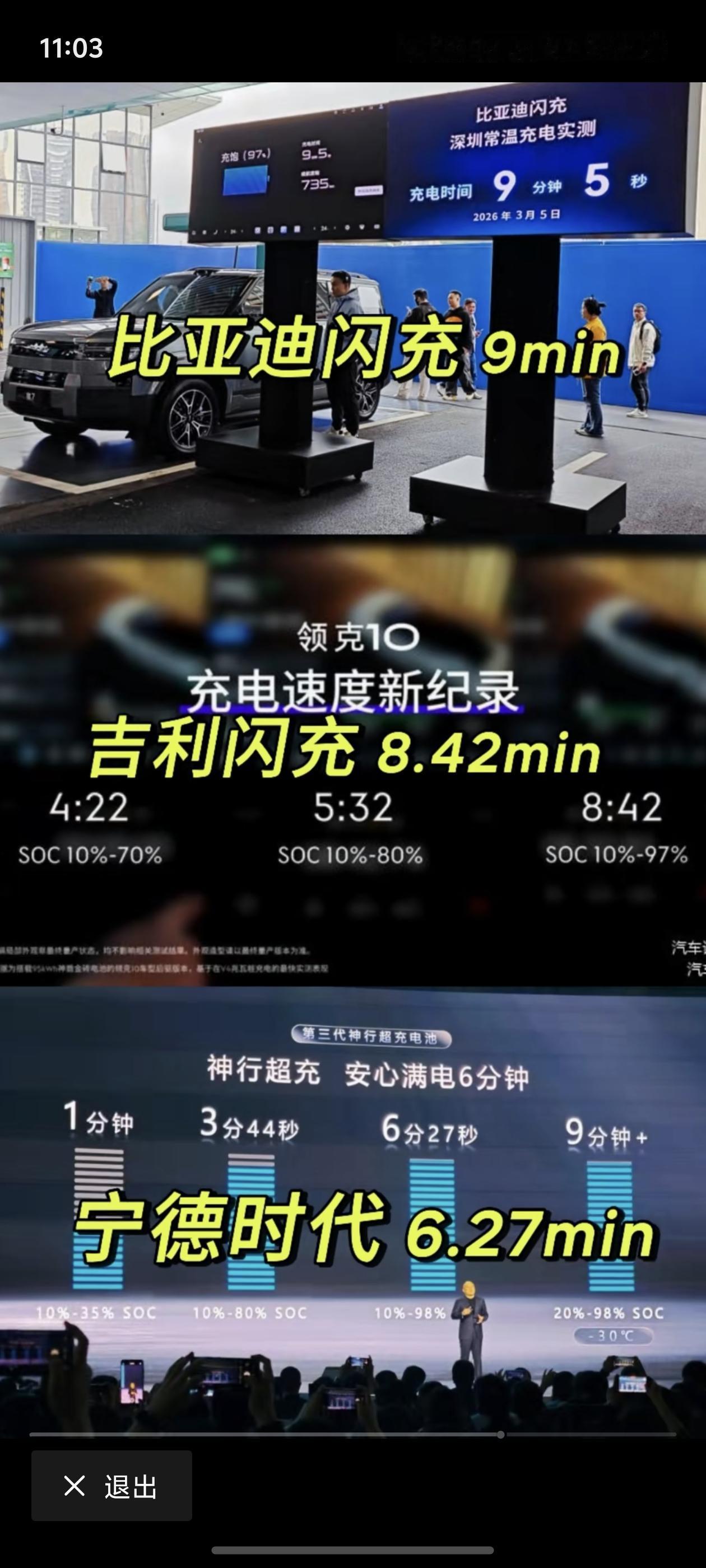 充电技术哪家强？
一个更比一个犟！