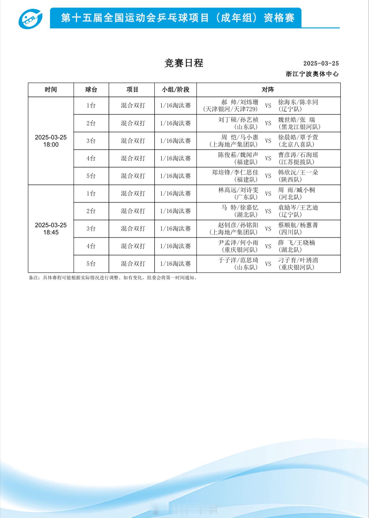 全运会乒乓球资格赛 25日单项比赛日程安排。 ​​​