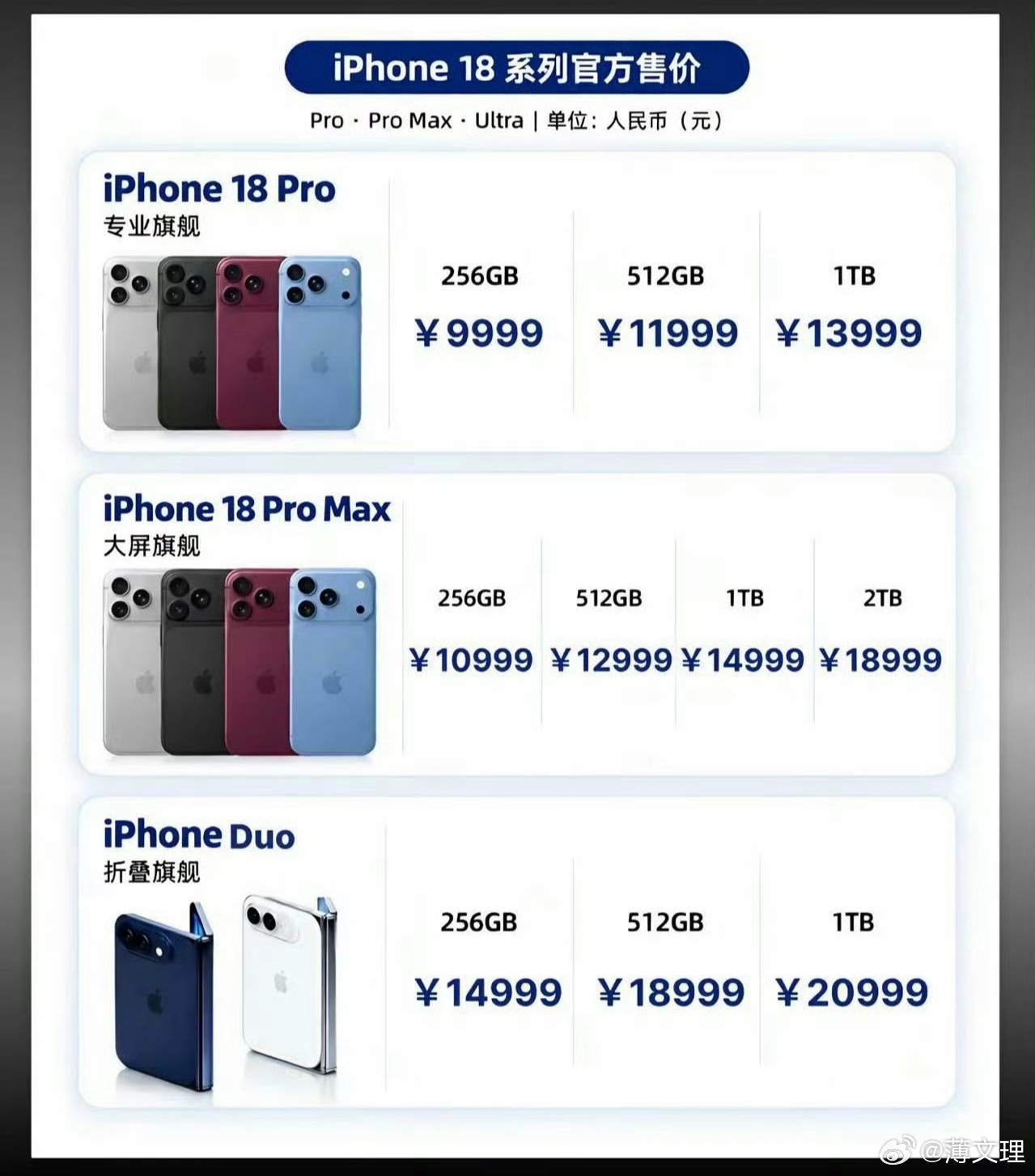 iPhone18Pro价格苹果发布会 大家觉得如何，冲哪一台？ ​​​