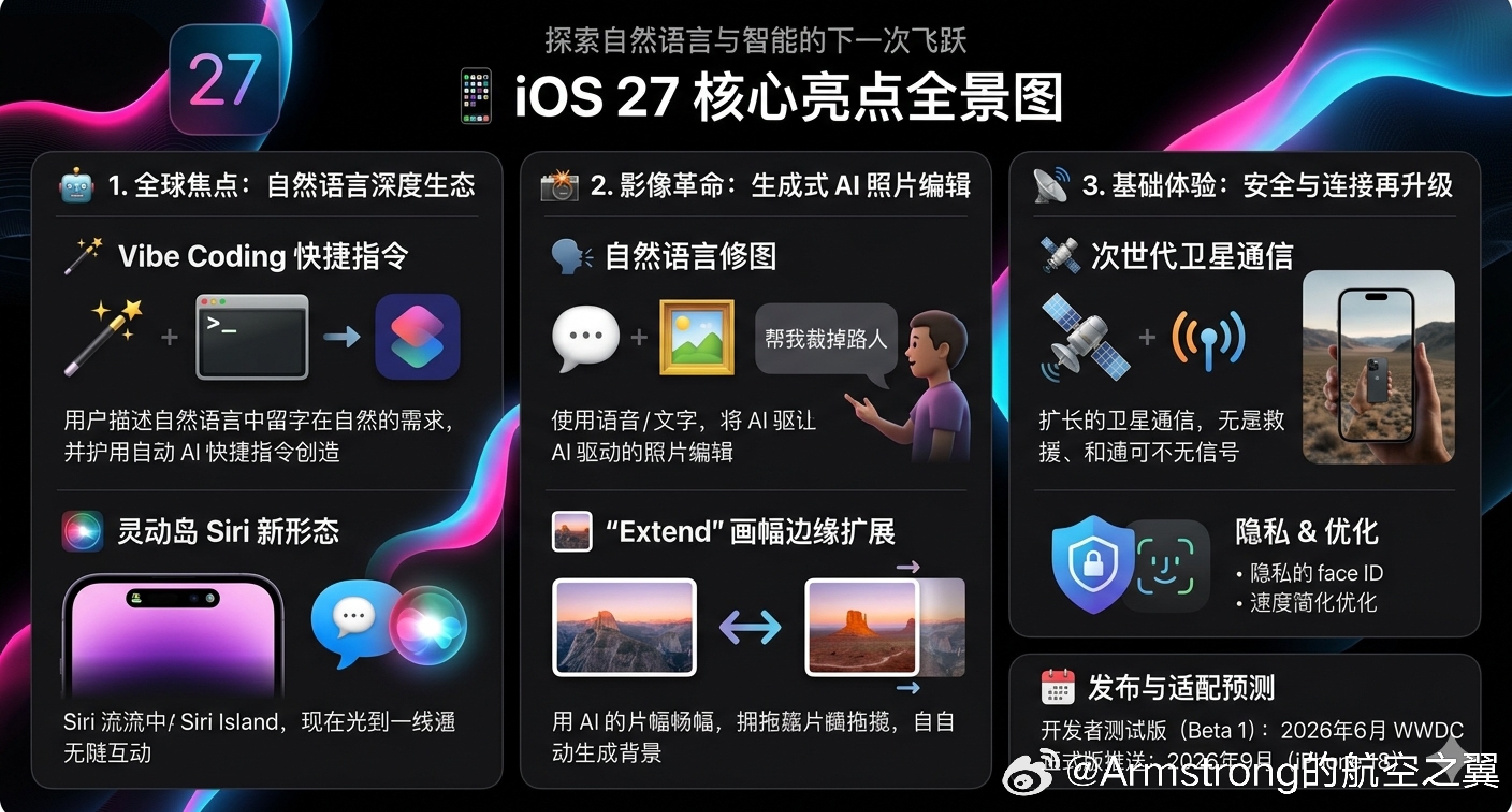 iOS27 苹果在刚刚开幕的WWDC 2026上正式发布了iOS 27。与往年大