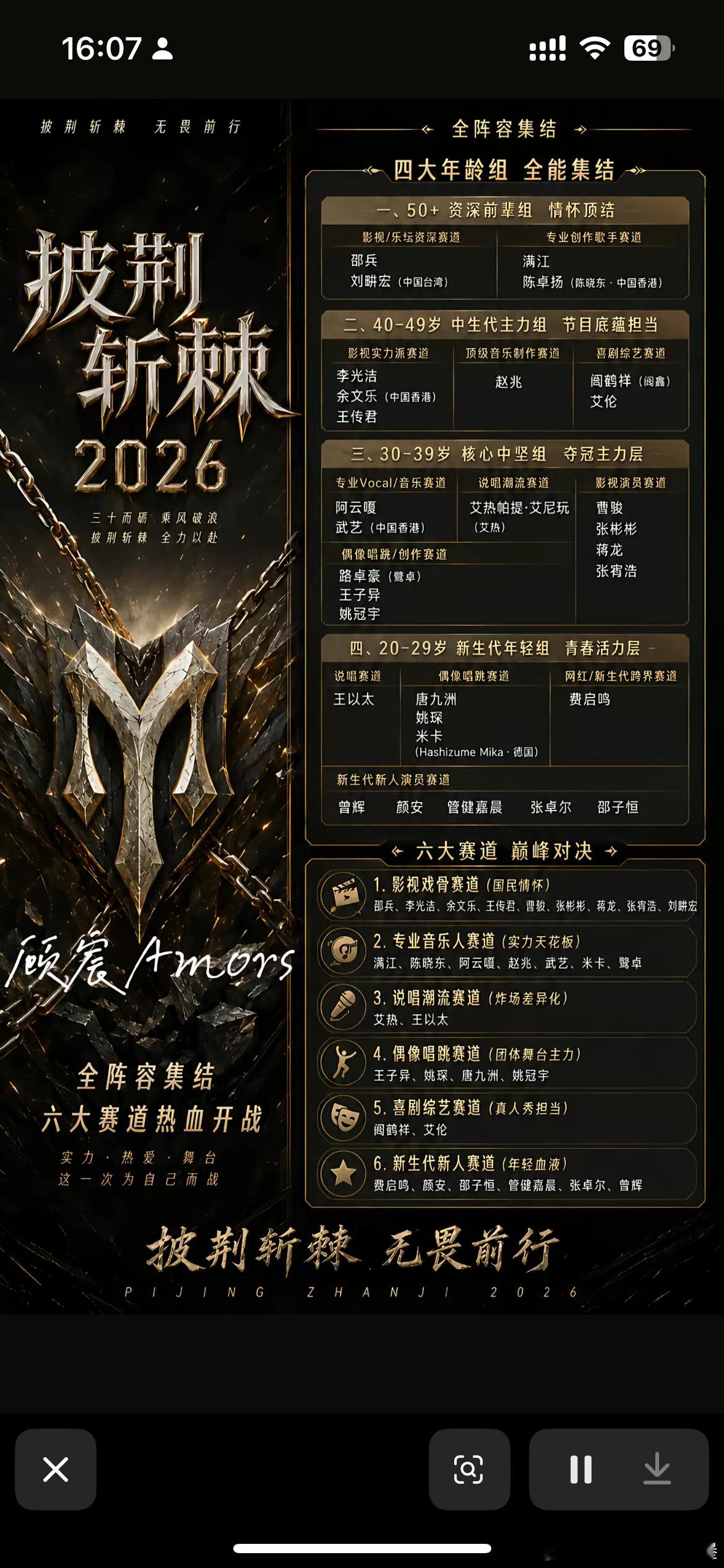 披荆斩棘2026网传名单姚冠宇被分到了【偶像唱跳/创作赛道】（团队舞台主力）曾辉