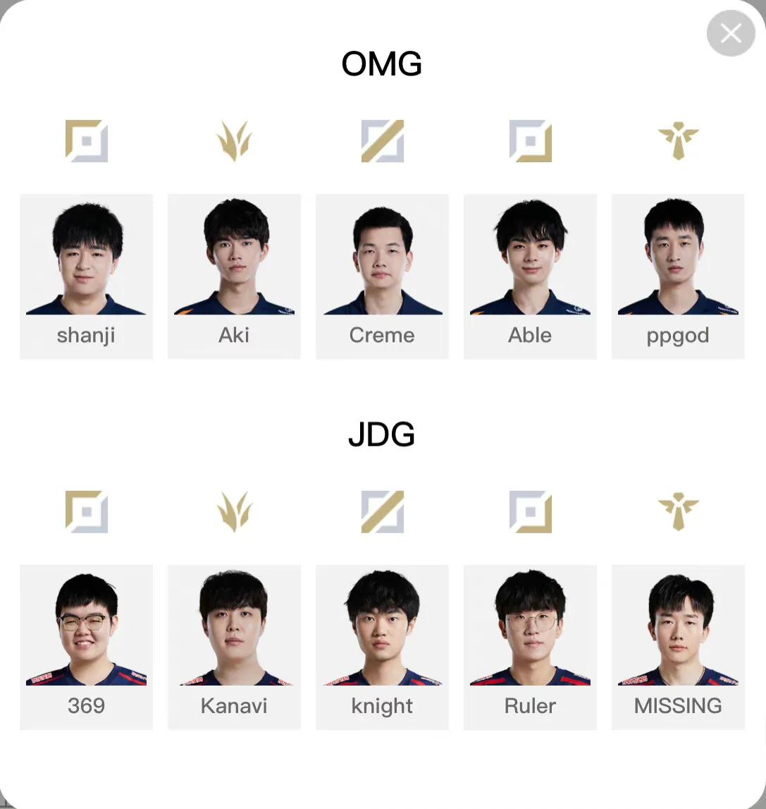 温馨提醒，明天LPL有三场BO3比赛哟，菜还赢的哈

第一场：OMG对战JDG 