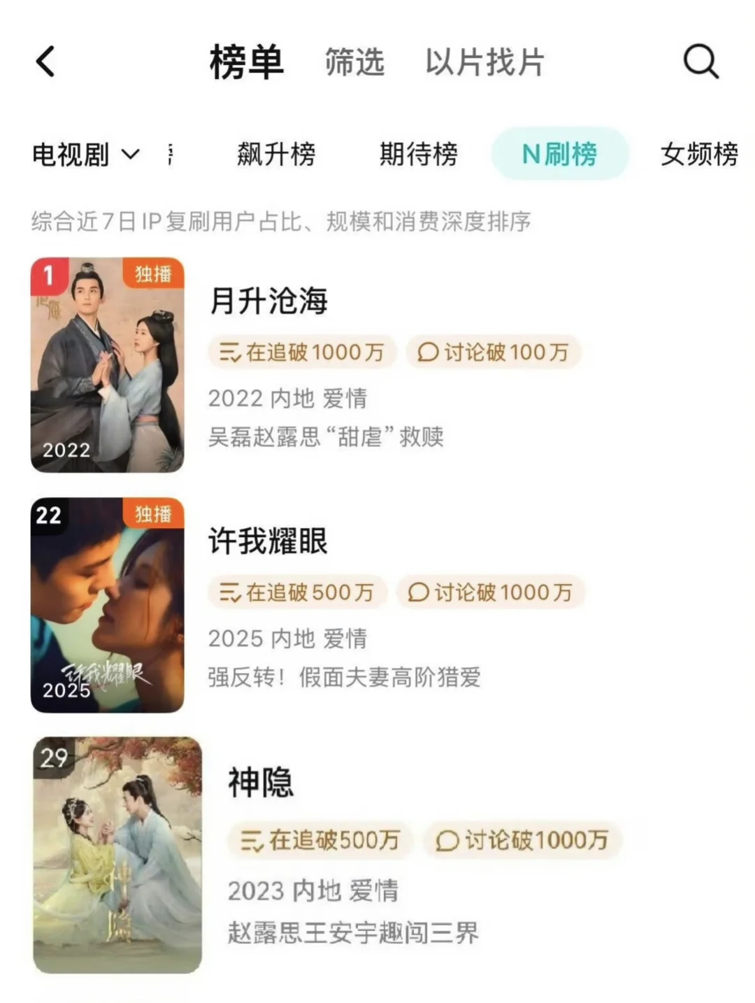 许我耀眼牛！赵露思牛