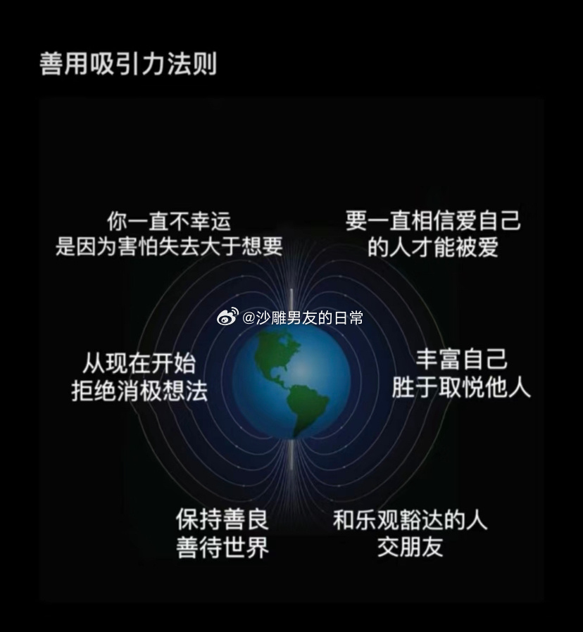 善用吸引力法则🙏 ​​​