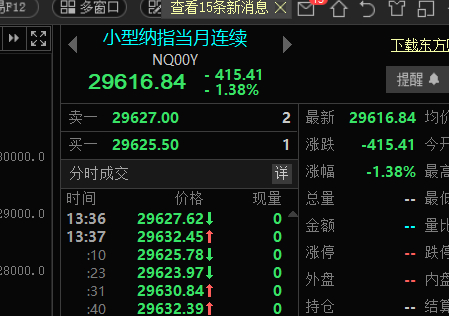 后排股接近腰斩时，理论上是会有反弹的下午有资金抢反弹，但不能太急，若接下来正如我