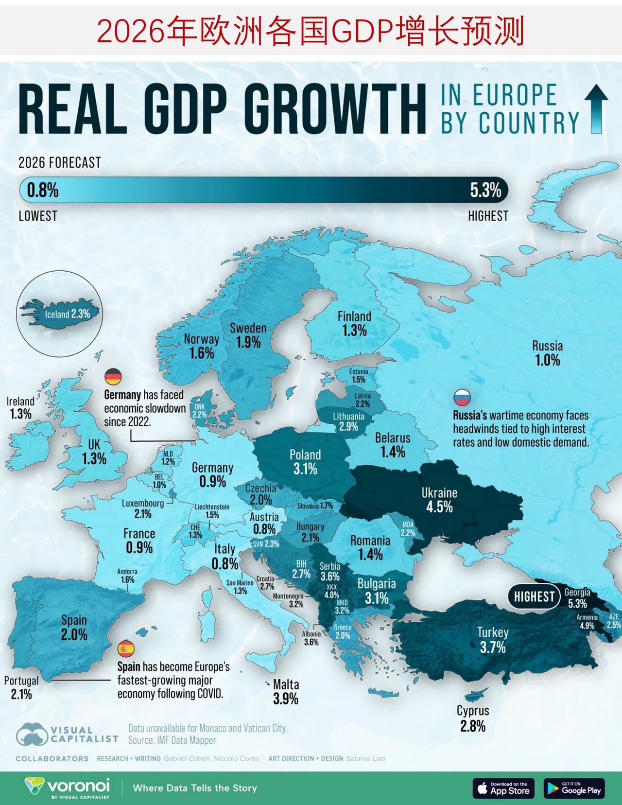 2026 欧洲经济预测：德国拖累整体，中东欧成增长亮点

受法国、德国、意大利等