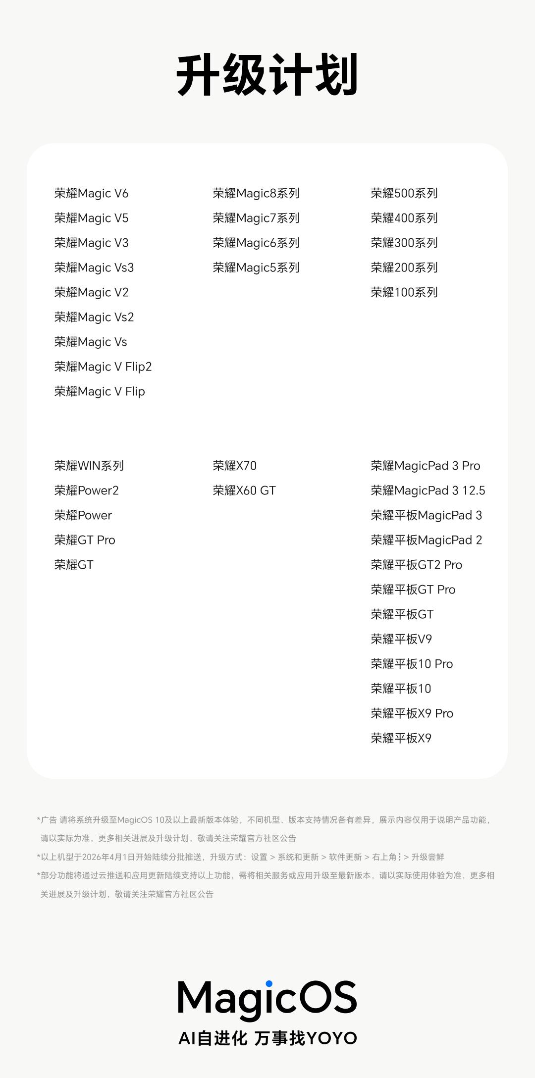 荣耀4月份大版本系统更新，适配手机名单公布，看看有你的没

感觉荣耀真的是把用户