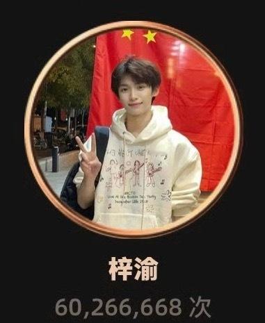 梓渝推荐值破6000万了恭喜梓渝星光人物推荐值破6000万了🔥首个破6000万