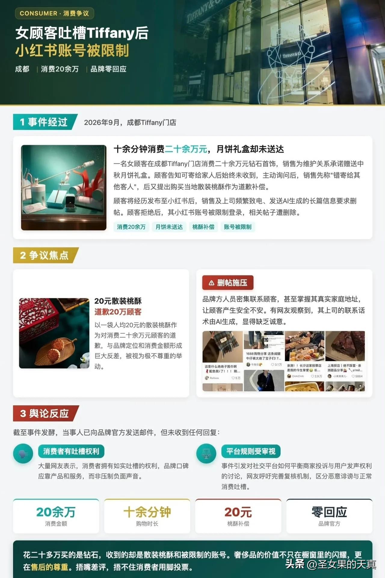 成都一位女顾客在Tiffany专柜消费超二十万珠宝后，柜姐说有赠品，中秋节可以送
