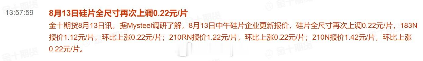 【8月13日硅片全尺寸再次上调0.22元/片】据Mysteel调研了解，8月13