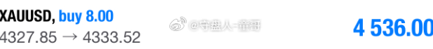 黄金4326多，4336，兑现100点！！童哥提前给你们交代好的位置，这精准度就