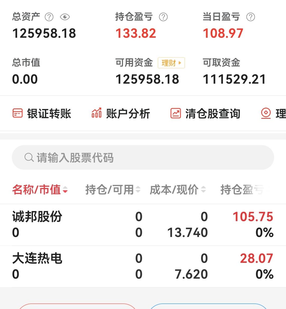 清仓

尾盘收市给了我一个出逃的机会，昨天进的两只票赚了一天的菜钱，尾盘拉升毫不