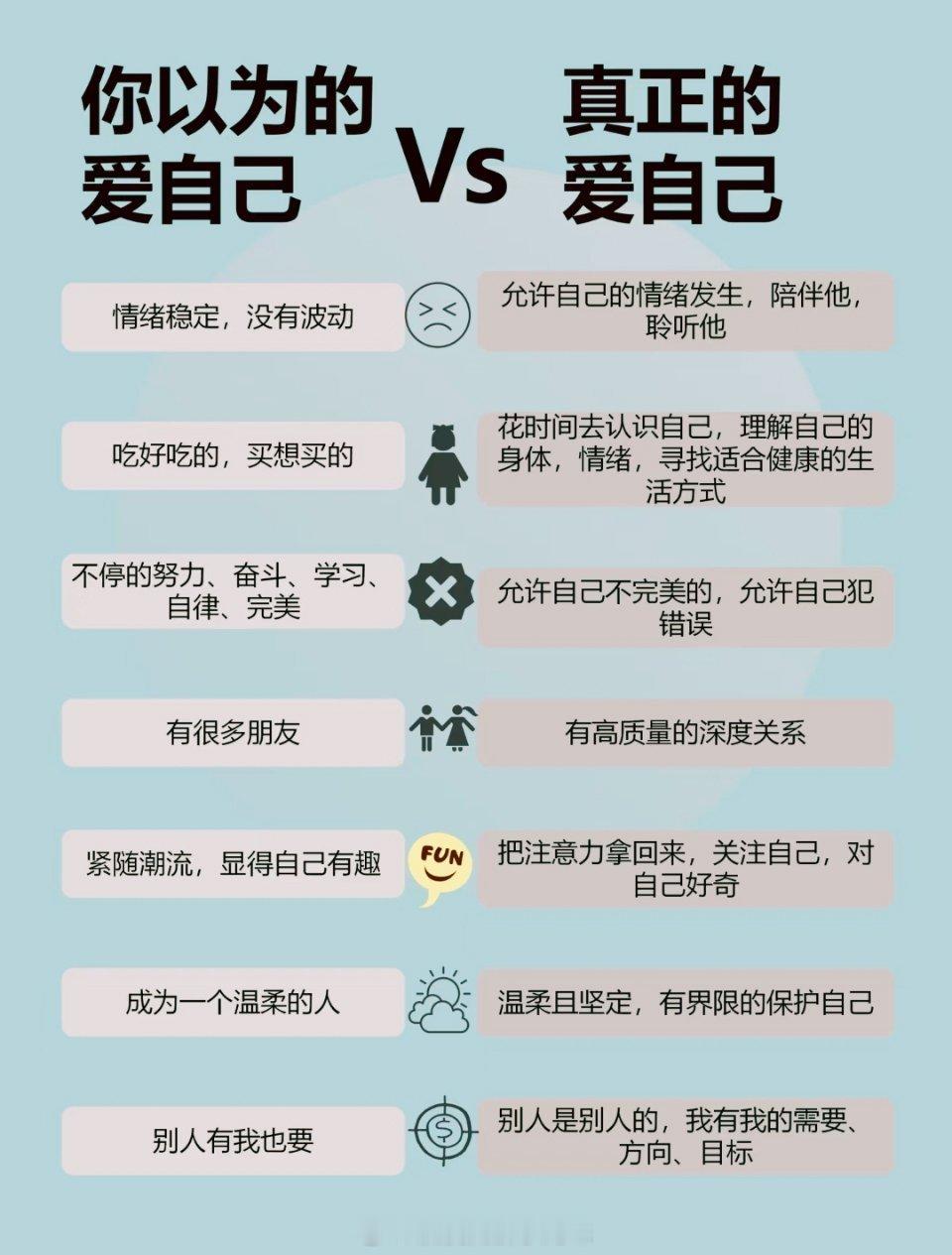 你真的爱自己吗？ ​​​