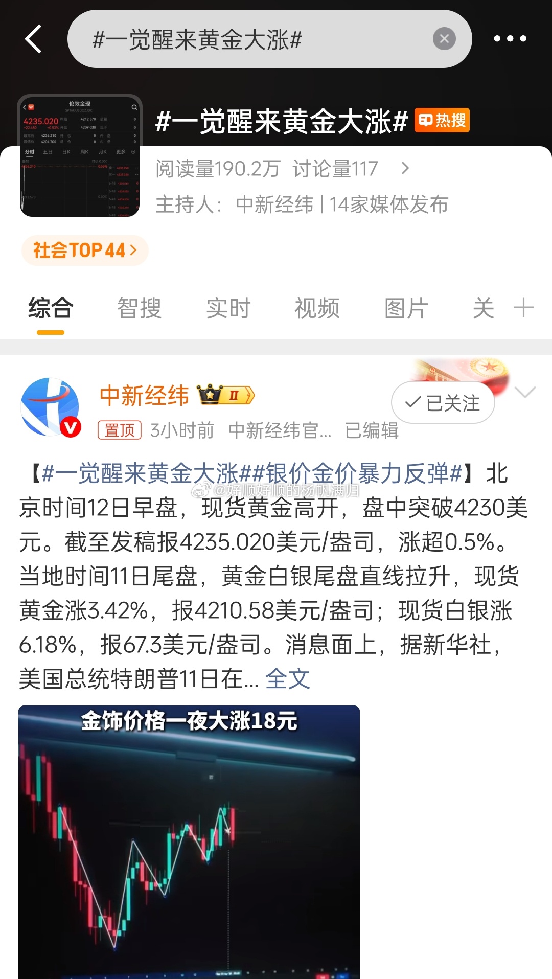 一觉醒来黄金大涨黄金笑死我了，你们管这叫大涨不要拿股票那套用在黄金上好吧黄金是需