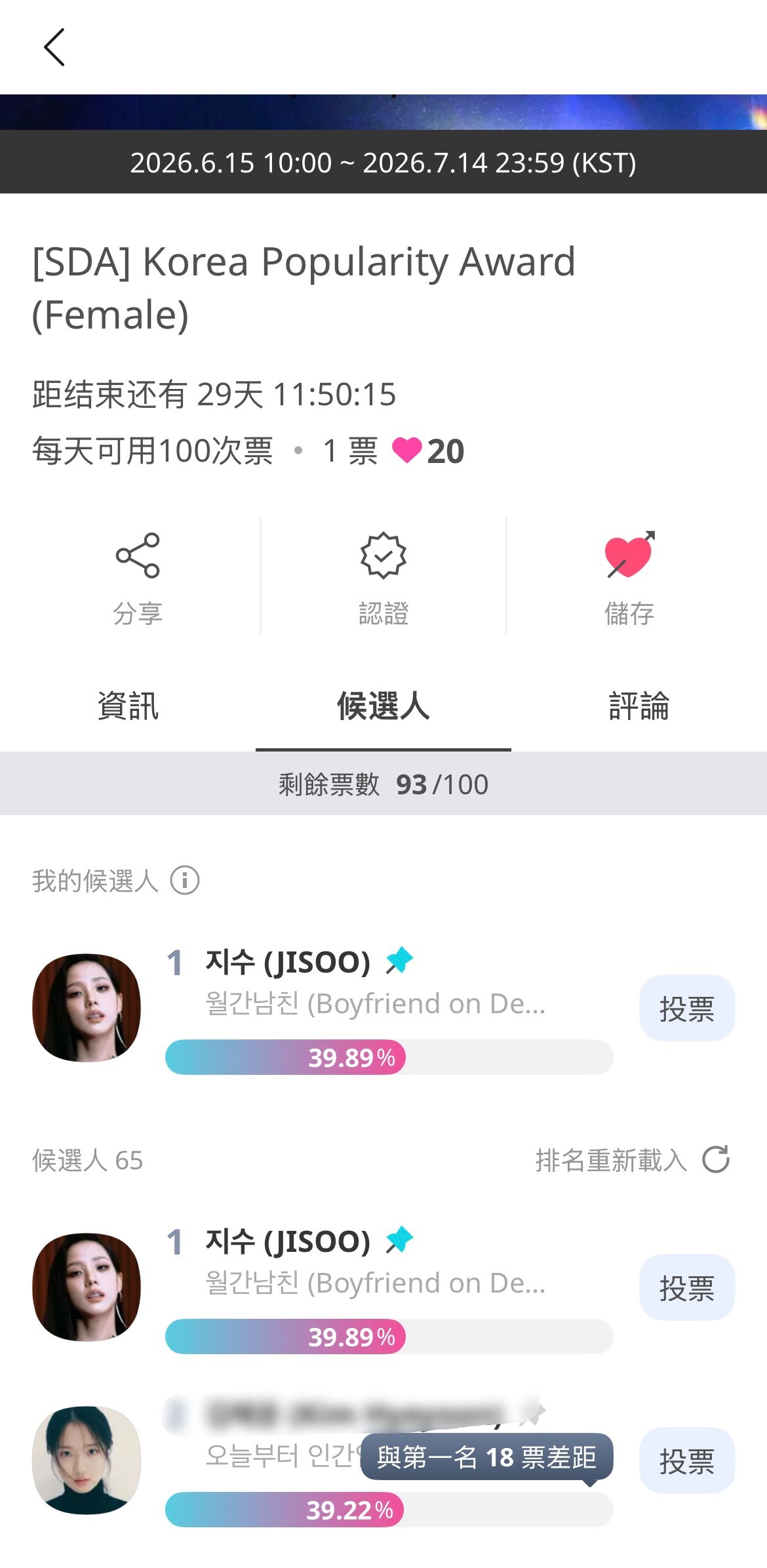 kimjisoo  只是提名 最后获奖是投出来的网页链接教程在这里不要攒 每天可