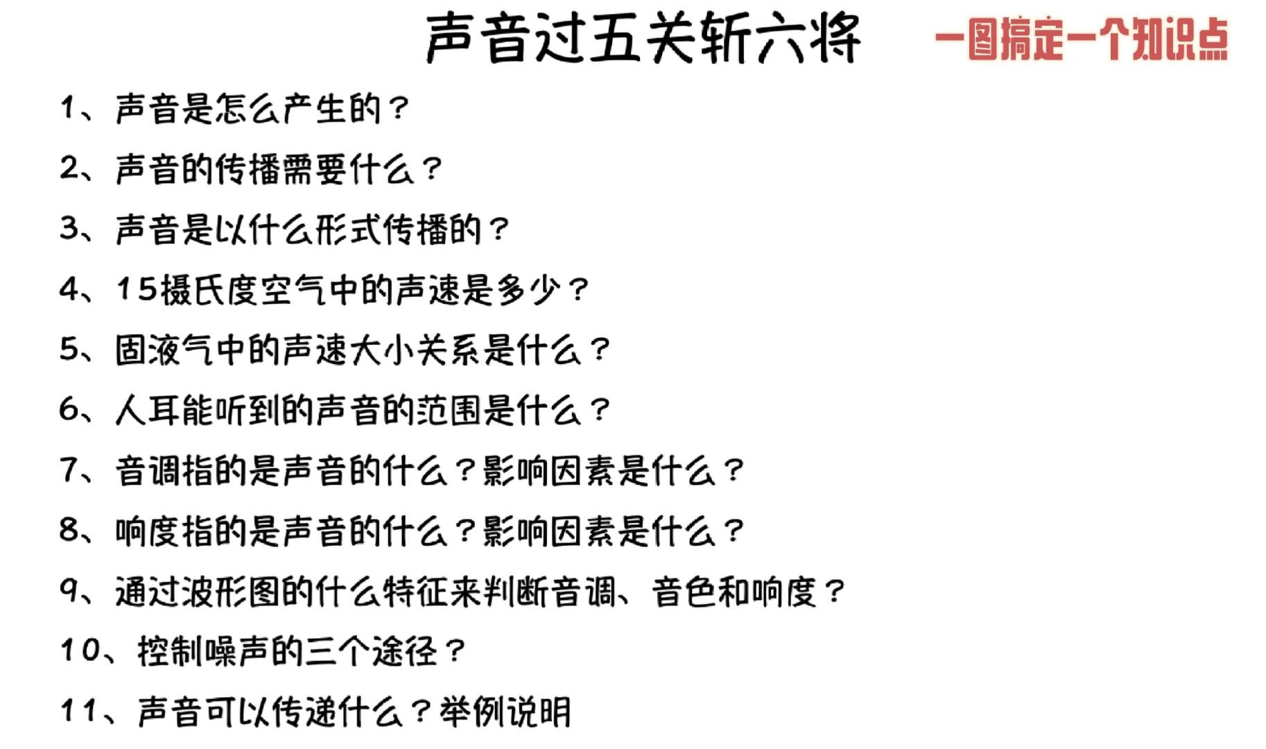 一图搞定一个知识点|声知识点