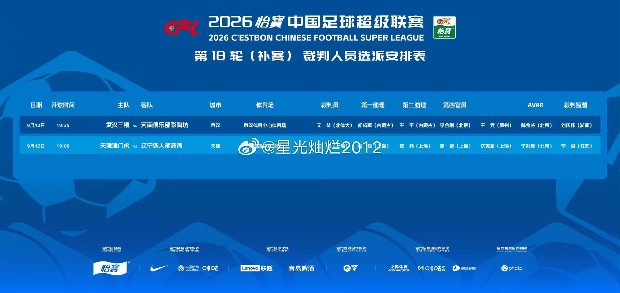 中超联赛第 18 轮补赛裁判员选派表中超中超联赛武汉三镇vs河南队河南队马斯克怒