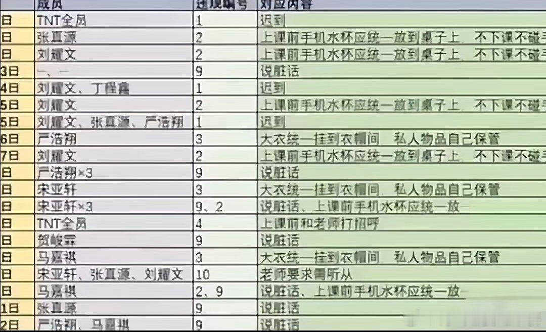 投 看过这张图的楼丝都得当奶奶了吧 