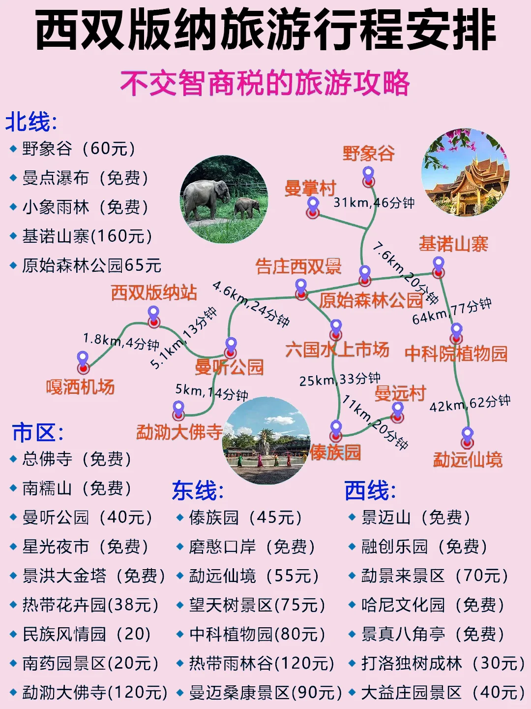 西双版纳旅游行程建议🙆‍♀️