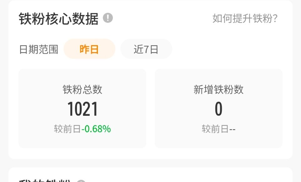 别掉了 我一直在哭😭😭 咋天天掉呢路过的咚咚我 