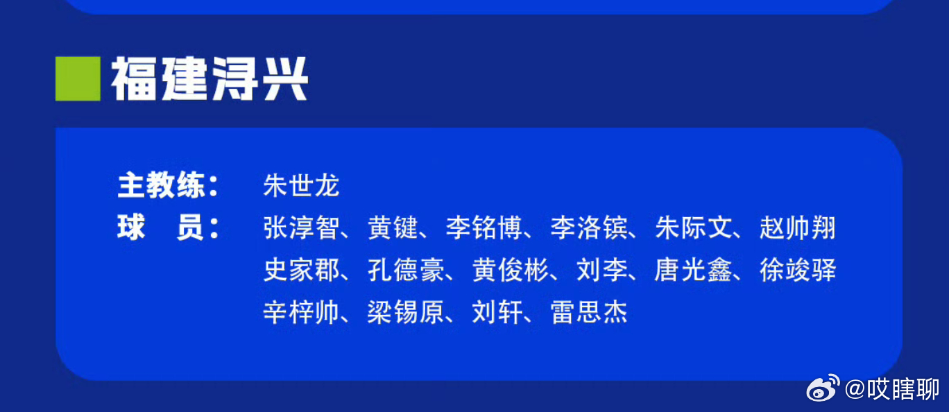才发现浔兴的朱世龙指导变成了U19CBA