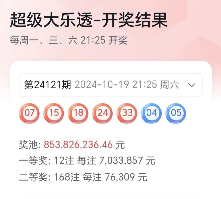 体彩大乐透第24121期开出12注一等奖，分落全国八地。

二等奖开出168注，