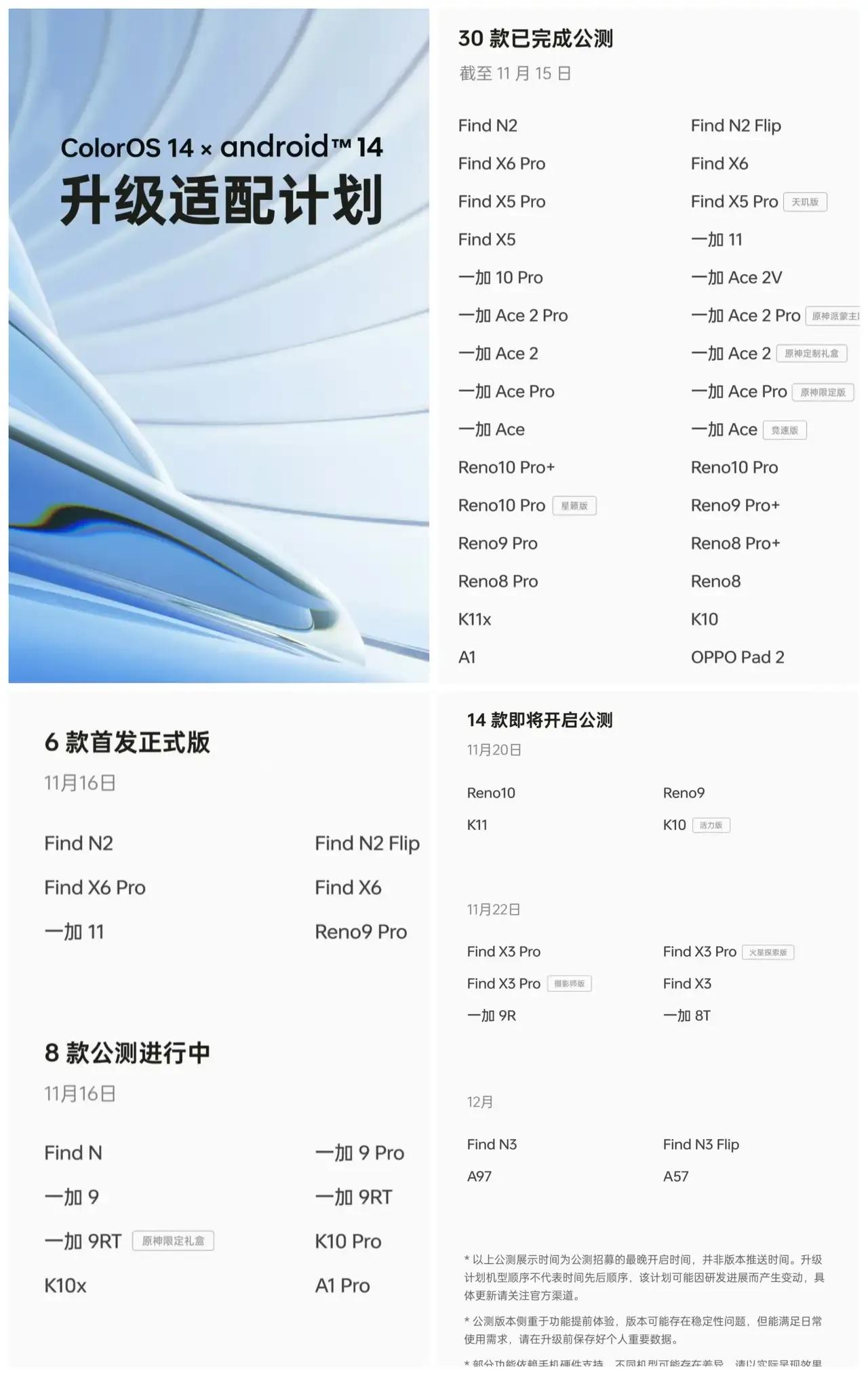 color OS14来了，看看有你的机型么？我的Reno10Pro已经完成了公测
