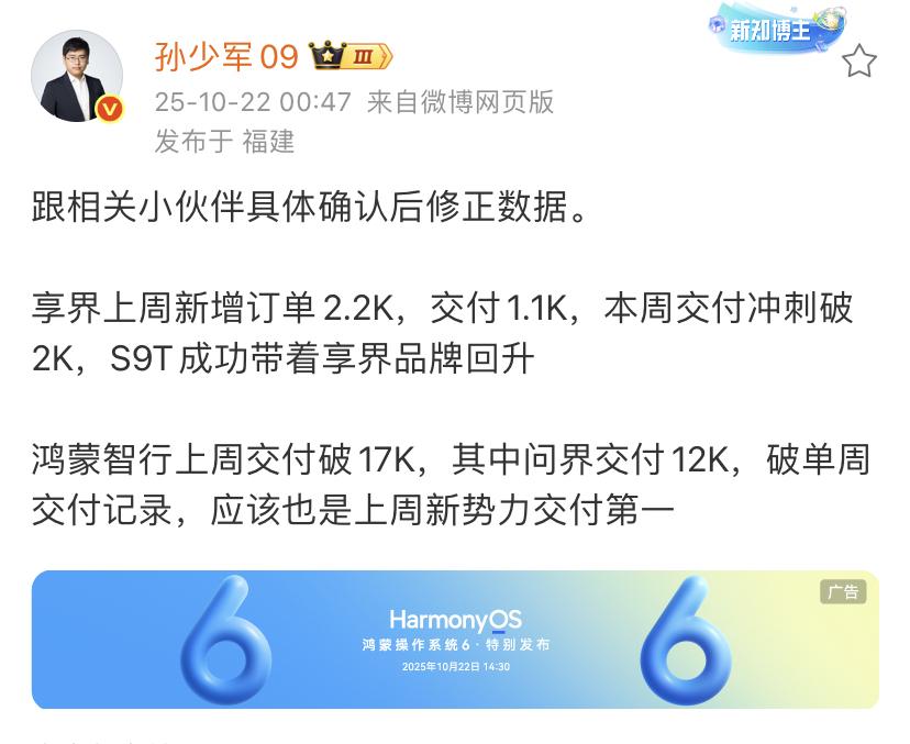 孙少军：跟相关小伙伴具体确认后修正数据。

享界上周新增订单2.2K，交付1.1